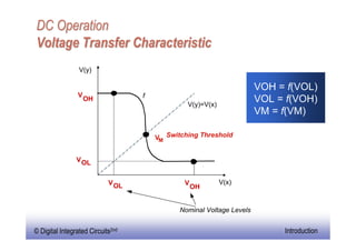 DC Operation
Voltage Transfer Characteristic
                V(y)

                                                                         VOH = f(VOL)
                V                    f
                    OH
                                                  V(y)=V(x)
                                                                         VOL = f(VOH)
                                                                         VM = f(VM)

                                         VM Switching Threshold


               V OL


                              V OL               V            V(x)
                                                     OH


                                                Nominal Voltage Levels

                                                                                  35
© Digital Integrated
  EE141                Circuits2nd                                            Introduction
 