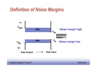 Definition of Noise Margins

             "1"
           V
               OH
                                     NM H                     Noise margin high
                                                  V
                                                      IH
                                                           Undefined
                                                           Region
                                     NM L         V
          V
           OL
                                                      IL     Noise margin low

          "0"

                Gate Output                 Gate Input



                                                                                37
© Digital Integrated
  EE141                Circuits2nd                                         Introduction
 