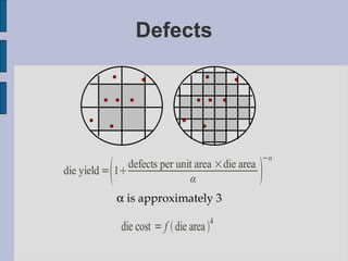 Defects    is approximately 3  