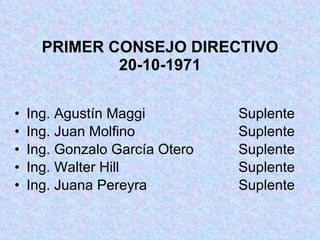 PRIMER CONSEJO DIRECTIVO 20-10-1971 Ing. Agustín Maggi Suplente Ing. Juan Molfino Suplente Ing. Gonzalo García Otero Suplente Ing. Walter Hill Suplente Ing. Juana Pereyra Suplente 