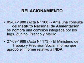 RELACIONAMIENTO 05-07-1988 (Acta Nº 168).- Ante una consulta  del  Instituto Nacional de Alimentación  se  nombra una comisión integrada por los  Ings. Zunino, Prando y Melillo 27-09-1988 (Acta Nº 173).- El Ministerio de  Trabajo y Previsión Social informó que  aprobó el informe relativo a  INDA 