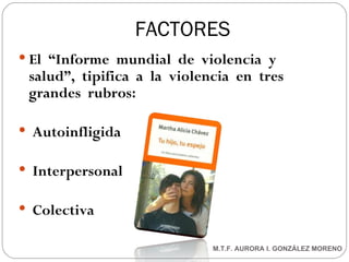 FACTORES El  “Informe  mundial  de  violencia  y  salud”,  tipifica  a  la  violencia  en  tres  grandes  rubros: Autoinfligida Interpersonal Colectiva M.T.F. AURORA I. GONZÁLEZ MORENO 