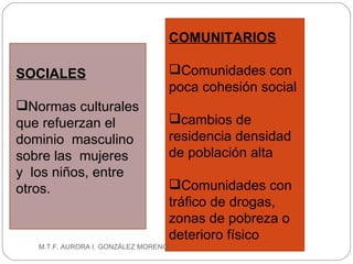 COMUNITARIOS Comunidades con poca cohesión social cambios de residencia densidad de población alta Comunidades con tráfico de drogas, zonas de pobreza o deterioro físico SOCIALES Normas culturales que refuerzan el dominio  masculino  sobre las  mujeres  y  los niños, entre otros. M.T.F. AURORA I. GONZÁLEZ MORENO 