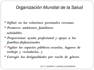 Organización Mundial de la Salud Influir  en  las  relaciones  personales  cercanas Promover  ambientes  familiares saludables Proporcionar  ayuda  profesional  y  apoyo  a  las  familias   disfuncionales  Vigilar  los  espacios  públicos: escuelas,  lugares  de  trabajo  y  vecindarios,  y Corregir  las  desigualdades  por  razón  de  género M.T.F. AURORA I. GONZÁLEZ MORENO 