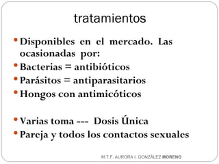 tratamientos Disponibles  en  el  mercado.  Las ocasionadas  por: Bacterias = antibióticos  Parásitos = antiparasitarios  Hongos con antimicóticos Varias toma ---  Dosis Única Pareja y todos los contactos sexuales M.T.F. AURORA I. GONZÁLEZ  MORENO 