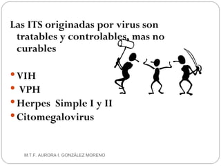 Las ITS originadas por virus son tratables y controlables, mas no curables VIH  VPH Herpes  Simple I y II Citomegalovirus M.T.F. AURORA I. GONZÁLEZ MORENO 