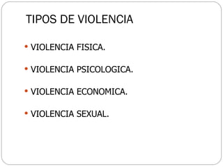 TIPOS DE VIOLENCIA VIOLENCIA FISICA. VIOLENCIA PSICOLOGICA. VIOLENCIA ECONOMICA. VIOLENCIA SEXUAL. 