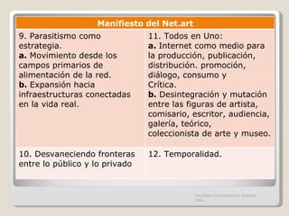 Facultad Comunicación Digital, UAN Manifiesto del Net.art 9. Parasitismo como estrategia. a.  Movimiento desde los campos primarios de alimentación de la red. b.  Expansión hacia infraestructuras conectadas en la vida real. 11. Todos en Uno: a.  Internet como medio para la producción, publicación, distribución. promoción, diálogo, consumo y Crítica. b.  Desintegración y mutación entre las figuras de artista, comisario, escritor, audiencia, galería, teórico, coleccionista de arte y museo. 10. Desvaneciendo fronteras entre lo público y lo privado 12. Temporalidad. 