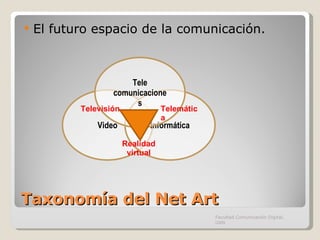 Taxonomía del Net Art El futuro espacio de la comunicación. Facultad Comunicación Digital, UAN Video Informática Tele comunicaciones Televisión Telemática Realidad virtual 