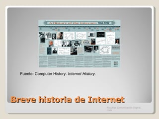 Breve historia de Internet Facultad Comunicación Digital, UAN Fuente:  Computer History.  Internet History. 