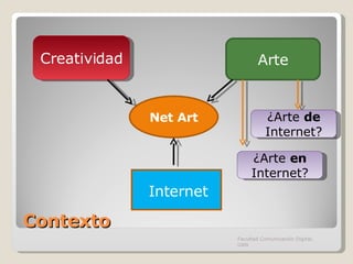 Contexto Internet Creatividad Arte Net Art Facultad Comunicación Digital, UAN ¿Arte  de  Internet? ¿Arte  en  Internet? 