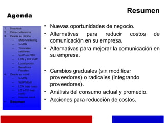 Agenda Resumen Nuevas oportunidades de negocio. Alternativas para reducir costos de comunicación en su empresa. Alternativas para mejorar la comunicación en su empresa. Cambios graduales (sin modificar proveedores) o radicales (integrando proveedores). Análisis del consumo actual y promedio. Acciones para reducción de costos. Nosotros. Esta conferencia. Desde su oficina. SMS Marketing V-VPN Troncales celulares. VoIP sin PBX.. LDN y LDI VoIP Localización. Beneficios Fiscales. Desde su móvil. V-VPN. VoIP Movil LDN bajo costo. LD a EU bajo costo. Internet móvil. Resumen 
