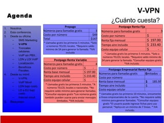 Agenda V-VPN ¿Cuánto cuesta? Nosotros. Esta conferencia. Desde su oficina. SMS Marketing V-VPN Troncales celulares. VoIP sin PBX.. LDN y LDI VoIP Localización. Beneficios Fiscales. Desde su móvil. V-VPN. VoIP Movil LDN bajo costo. LD a EU bajo costo. Internet móvil. Resumen Prepago Números para llamadas gratis 3 Costo por número $49 Total $147 * Llamadas gratis los primeros 5 minutos. *Solo a números TELCEL locales. *Requiere saldo mínimo de $4 para generar la llamada. *IVA incluido Postpago Renta Fija Números para llamadas gratis 3 Costo por número $  -  Renta fija mensual $  197.00  Tiempo aire incluido $  233.40  Costo equipo celular $  -  * Llamadas gratis los primeros 5 minutos. *Solo a números TELCEL locales. *Requiere saldo mínimo de $4 para generar la llamada. *Consultar equipos gratis. *IVA incluido. Postpago Renta Variable Números para llamadas gratis 4 Costo por número $  -  Renta base mensual $ 197.00  Tiempo aire incluido $ 233.40  Costo equipo celular $  -  * Llamadas gratis los primeros 5 minutos. *A números TELCEL locales o nacionales. *No requiere saldo mínimo para generar llamadas. *Consultar equipos gratis *Los números gratis también pueden usarse para enviar mensajes ilimitados. *IVA incluido. Postpago Empresarial Renta Fija Números para llamadas gratis Ilimitados Costo por número $  -  Renta base mensual $  185.97  Tiempo aire incluido $  -  Costo equipo celular $  -  * Llamadas gratis los primeros 10 minutos, únicamente a líneas empresariales de la cuenta. *No requiere saldo mínimo para generar llamadas. *Consultar equipos gratis *El usuario puede ingresar fichas para uso personal. *Aplica en un mínimo de 7 líneas. * IVA incluido. 