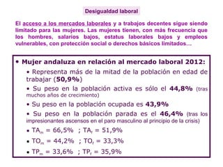 Desigualdad laboral
• Mujer andaluza en relación al mercado laboral 2012:
• Representa más de la mitad de la población en edad de
trabajar (50,9%)
• Su peso en la población activa es sólo el 44,8% (tras
muchos años de crecimiento)
• Su peso en la población ocupada es 43,9%
• Su peso en la población parada es el 46,4% (tras los
impresionantes ascensos en el paro masculino al principio de la crisis)
• TAm = 66,5% ; TAf = 51,9%
• TOm = 44,2% ; TOf = 33,3%
• TPm = 33,6% ; TPf = 35,9%
El acceso a los mercados laborales y a trabajos decentes sigue siendo
limitado para las mujeres. Las mujeres tienen, con más frecuencia que
los hombres, salarios bajos, estatus laborales bajos y empleos
vulnerables, con protección social o derechos básicos limitados…
 