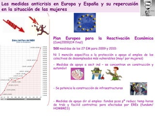 Las medidas anticrisis en Europa y España y su repercusión
en la situación de las mujeres
Plan Europeo para la Reactivación Económica
(Com(2009)114 final)
500 medidas de los 27 EM para 2009 y 2010:
Ni 1 mención específica a la protección o apoyo al empleo de los
colectivos de desempleados más vulnerables (may/ por mujeres)
- Medidas de apoyo a sect ind – se concentran en construcción y
automóvil
- Se potencia la construcción de infraestructuras
- Medidas de apoyo dir al empleo: fondos pcos pª reducc temp horas
de trab y facilid contratrac pers afectadas por EREs (fundam/
HOMBRES)
Las medidas anticrisis en Europa y España y su repercusión
en la situación de las mujeres
 