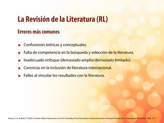 La Revisión de la Literatura (RL)
▶ Confusiones teóricas y conceptuales.
▶ Falta de competencia en la búsqueda y selección...