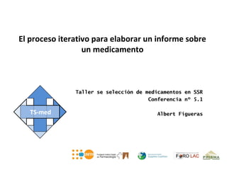 El proceso iterativo para elaborar un informe sobre
                  un medicamento



               Taller se selección de medicamentos en SSR
                                       Conferencia nº 5.1

                                         Albert Figueras
 
