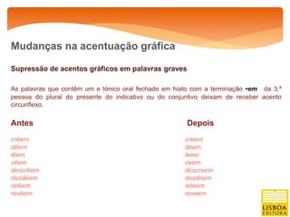 Mudanças na acentuação gráfica

Supressão de acentos gráficos em palavras graves

As palavras que contêm um e tónico oral fechado em hiato com a terminação -em da 3.ª
pessoa do plural do presente do indicativo ou do conjuntivo deixam de receber acento
circunflexo.

Antes                                                 Depois
crêem                                                 creem
dêem                                                  deem
lêem                                                  leem
vêem                                                  veem
descrêem                                              descreem
desdêem                                               desdeem
relêem                                                releem
revêem                                                reveem
 