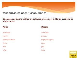 Mudanças na acentuação gráfica

Supressão do acento gráfico em palavras graves com o ditongo oi aberto na
sílaba tónica

Antes                                   Depois

asteróide                               asteroide

heróico                                 heroico

espermatozóide                          espermatozoide

jibóia                                  jiboia

jóia                                    joia

tróia                                   troia
 