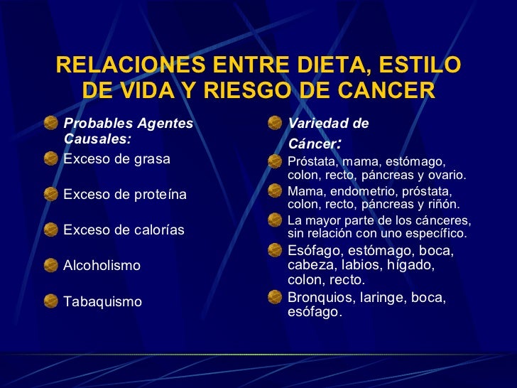 Los centros la codificación del alcohol en surgute
