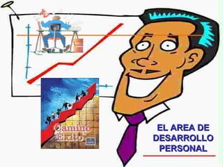 EL AREA DE DESARROLLO PERSONAL 