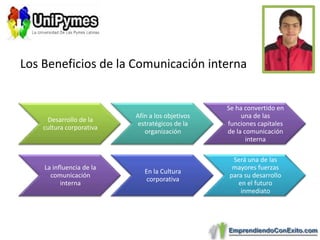 Los Beneficios de la Comunicación interna