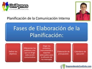 Planificación de la Comunicación Interna