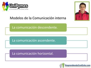 Modelos de la Comunicación interna
