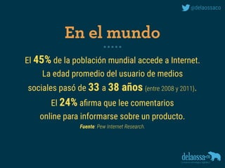 El 45% de la población mundial accede a Internet.
La edad promedio del usuario de medios 
sociales pasó de 33 a 38 años {entre 2008 y 2011}.
El 24% aﬁrma que lee comentarios 
online para informarse sobre un producto. 
Fuente: Pew Internet Research.
En el mundo
 