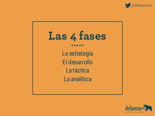 La estrategia
El desarrollo
La táctica
La analítica
Las 4 fases
 
