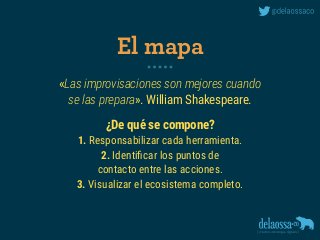 «Las improvisaciones son mejores cuando 
se las prepara». William Shakespeare.
¿De qué se compone?
1. Responsabilizar cada herramienta.
2. Identiﬁcar los puntos de 
contacto entre las acciones.
3. Visualizar el ecosistema completo.
El mapa
 