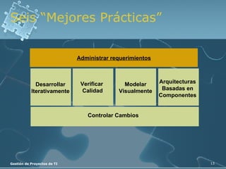 Seis “Mejores Prácticas” Controlar Cambios Administrar requerimientos Arquitecturas Basadas en Componentes Desarrollar Iterativamente Verificar  Calidad Modelar Visualmente 