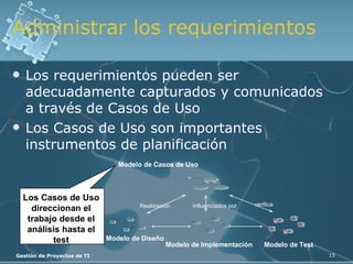 Administrar los requerimientos Los requerimientos pueden ser adecuadamente capturados y comunicados a través de Casos de Uso  Los Casos de Uso son importantes instrumentos de planificación Modelo de Diseño Los Casos de Uso direccionan el trabajo desde el análisis hasta el test Modelo de Casos de Uso Modelo de Implementación Modelo de Test verifica Realización influenciados por 
