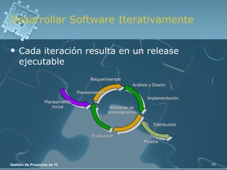 Desarrollar Software Iterativamente Cada iteración resulta en un release ejecutable Planeamiento Inicial Planeamiento Requerimientos Análisis y Diseño Implementación Prueba Distribución Evaluación Ambiente de Administración 