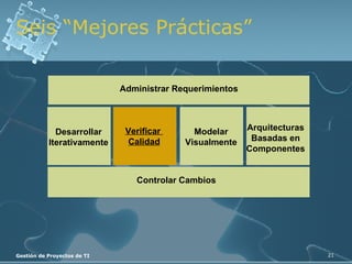Seis “Mejores Prácticas” Controlar Cambios Administrar Requerimientos Arquitecturas Basadas en Componentes Desarrollar Iterativamente Verificar  Calidad Modelar Visualmente 
