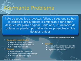 Alarmante Problema Solución Enfoque integral del ciclo de vida Técnicas formales y herramientas Ingeniería de software Fuente: The Standish Group 2001 Demanda insatisfecha Plazos y costos excedidos Insuficiente productividad Calidad inadecuada Causas Naturaleza del  software Inadecuado enfoque gerencial Carencia de tecnología 71% de todos los proyectos fallan, ya sea que se han excedido el presupuesto o empiezan a funcionar después del plazo original. Cada año, 75 millones de dólares se pierden por fallas de los proyectos en los Estados Unidos 