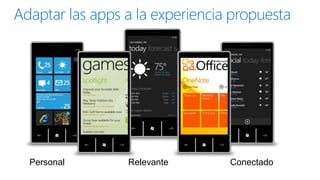Personal   Relevante   Conectado
 