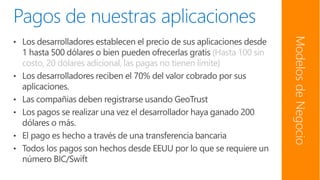 Modelos de Negocio
                                                      (Hasta 100 sin
costo, 20 dólares adicional, las pagas no tienen límite)
 