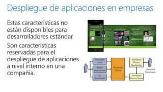 Estas características no
están disponibles para
desarrolladores estándar.
Son características
reservadas para el
despliegue de aplicaciones
a nivel interno en una
compañía.
 