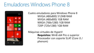 Cuatro emuladores para Windows Phone 8
        WVGA (480x800) 512MB RAM
        WVGA (480x800) 1GB RAM
        WXGA (768x1280) 1GB RAM
        720P (720x1280) 1GB RAM

Máquinas virtuales de HyperV
      Requisitos: Win8 x64 Pro o superior
      Procesador con soporte SLAT (Core i3 /
      phenom)
 