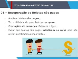 ESTRUTURANDO A GESTÃO FINANCEIRA
01 – Recuperação de Boletos não pagos
- Analisar boletos não pagos;
- Ter visibilidade de quais boletos recuperar;
- Criar ações de cobrança eficientes e ágeis;
- Evitar que boletos não pagos interfiram no caixa para não
afetar investimentos importantes.
 