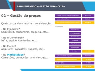 ESTRUTURANDO A GESTÃO FINANCEIRA
02 – Gestão de preços
Quais custos devo levar em consideração:
- Na loja física?
Comissões, condomínio, aluguéis, etc...
- No e-Commerce?
Infra, equipe, comissões, etc...
- No Mobile?
App, fotos, cadastros, suporte, etc...
- No Marketplace?
Comissões, promoções, anúncios, etc...
 