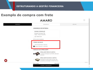 ESTRUTURANDO A GESTÃO FINANCEIRA
Exemplo de compra com frete
 