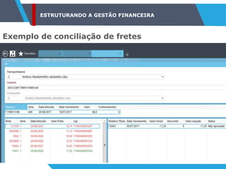 ESTRUTURANDO A GESTÃO FINANCEIRA
Exemplo de conciliação de fretes
 