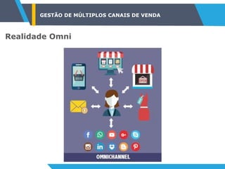 GESTÃO DE MÚLTIPLOS CANAIS DE VENDA
Realidade Omni
 