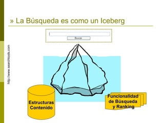 Conferencia S E 2007 By Tolosoft
