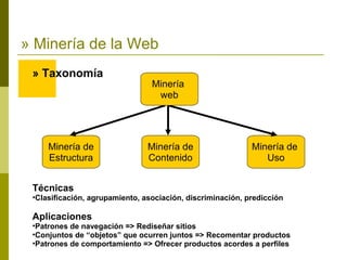 Conferencia S E 2007 By Tolosoft