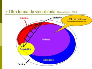 Conferencia S E 2007 By Tolosoft