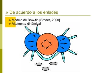 Conferencia S E 2007 By Tolosoft