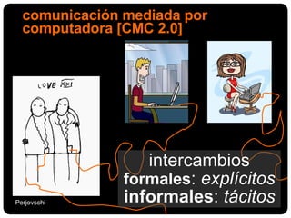 comunicación mediada por computadora [CMC 2.0] Perjovschi intercambios formales :  explícitos informales :  tácitos 